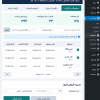 افزونه نشان به‌روزرسانی عمده‌زار؛ مدیریت تاریخ تغییر محصولات و قیمت در ووکامرس
