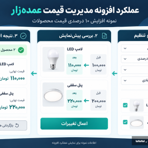 WooCommerce bulk pricing workflow افزایش قیمت کلی محصولات ووکامرس